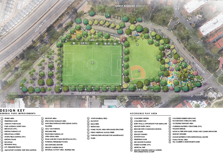 Dwight Murphy Field proposed site plan