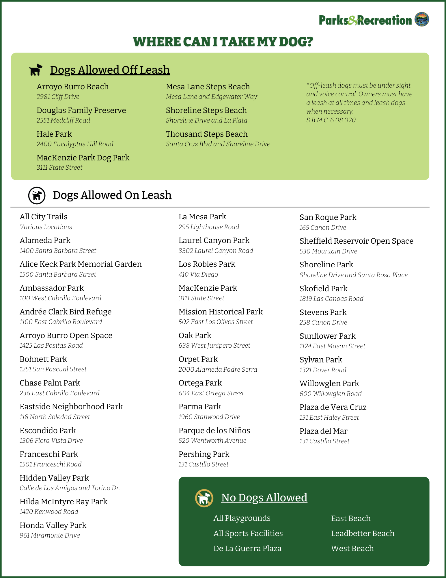 Image of list of places for dogs off leash, on leash, and where dogs are not allowed. 